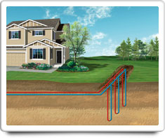 image of geothermal heat pump